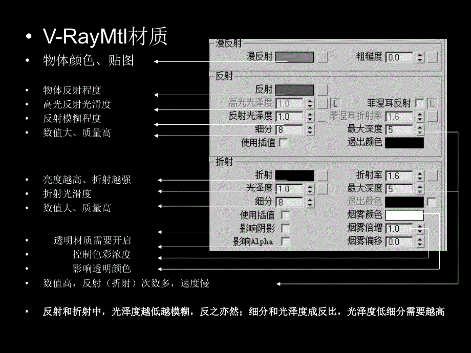 《dmaxvray材质》ppt课件_第4页