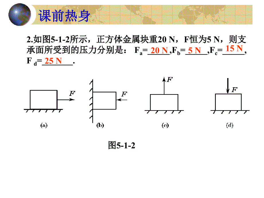 中考物理复习压力和压强_第4页