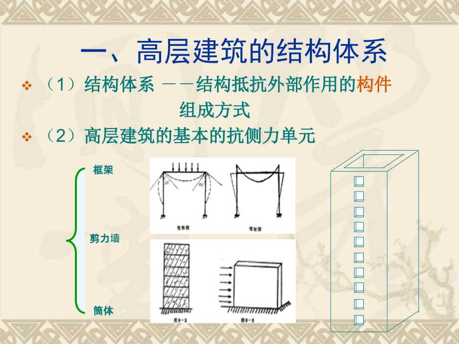 《抗侧力结构与布置》ppt课件_第2页