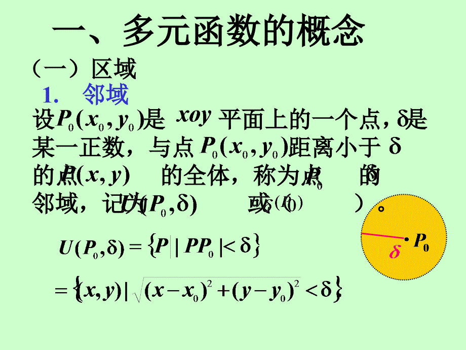 《多元函数与连续》ppt课件_第2页