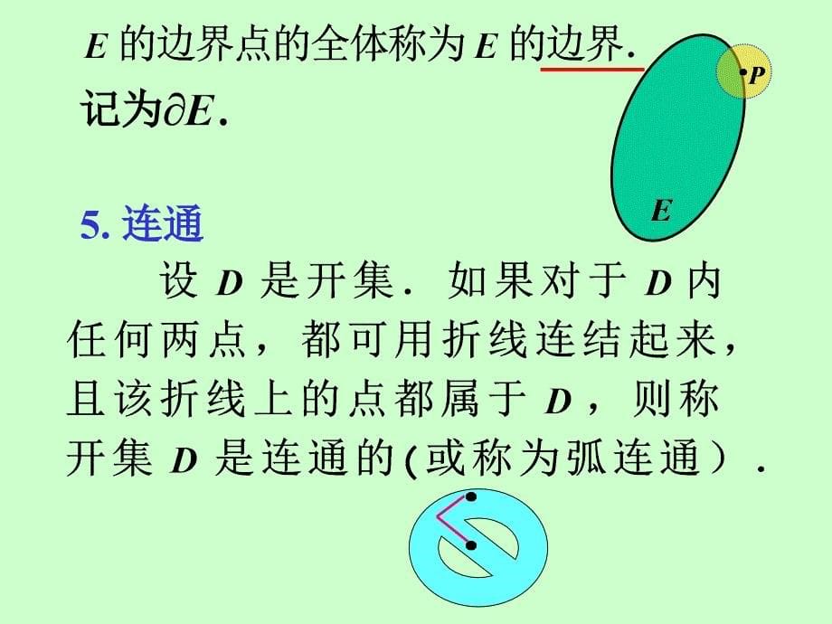 《多元函数与连续》ppt课件_第5页