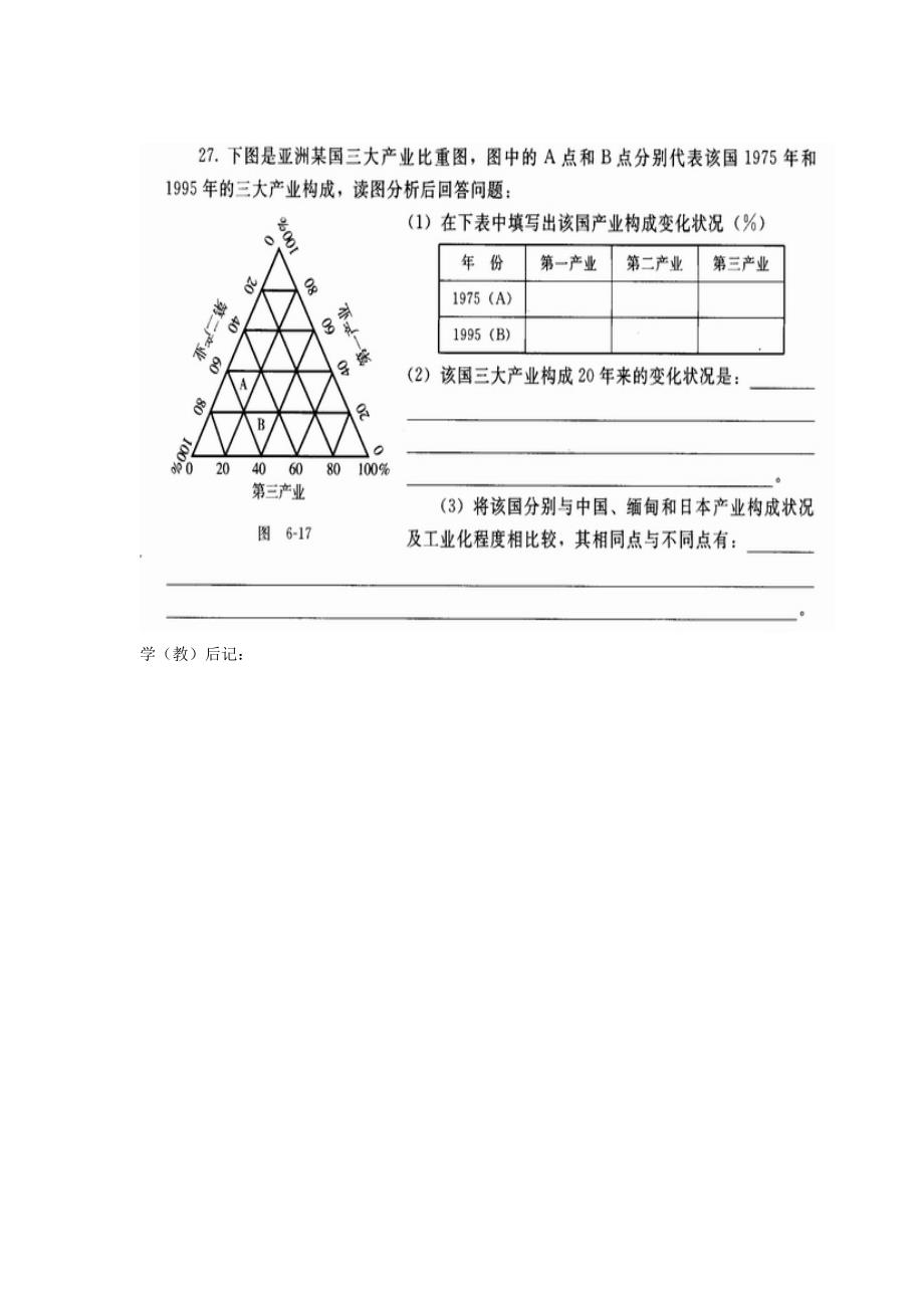 《亚洲的人文环境》学案1（中图版八年级下）_第2页