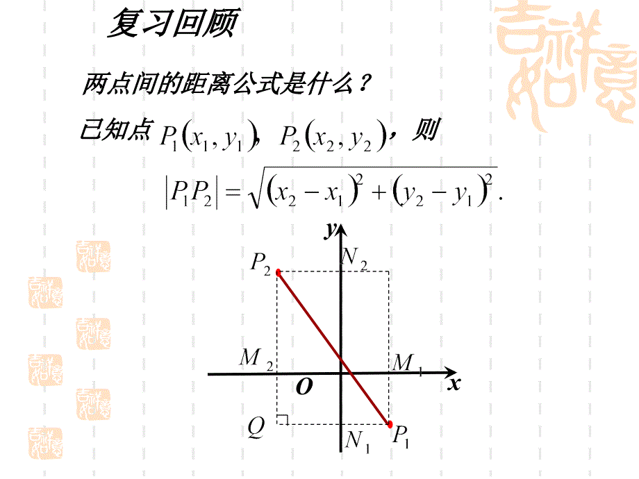 《点到直线距离公式》ppt课件_第2页