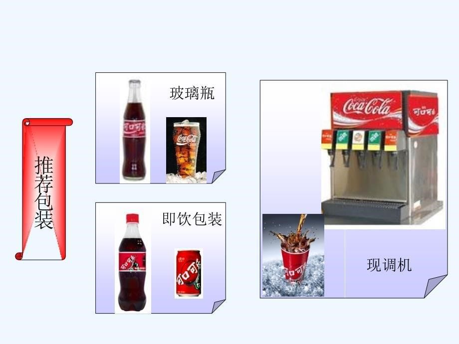 可口可乐餐饮渠道开发方案.ppt_第5页
