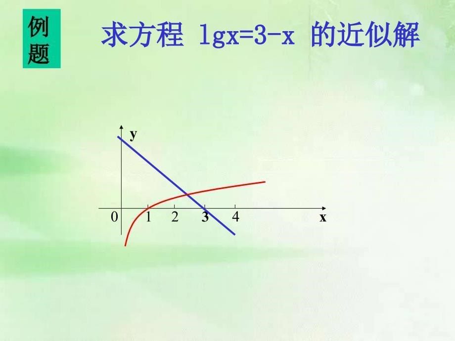 数学：312《用二分法求方程的近似解二》课件新人教a版必修_第5页