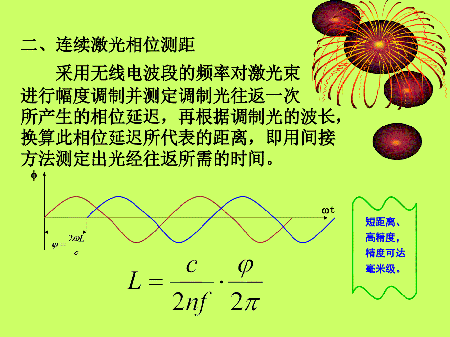 《激光测距》ppt课件_第2页