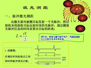 《激光测距》ppt课件