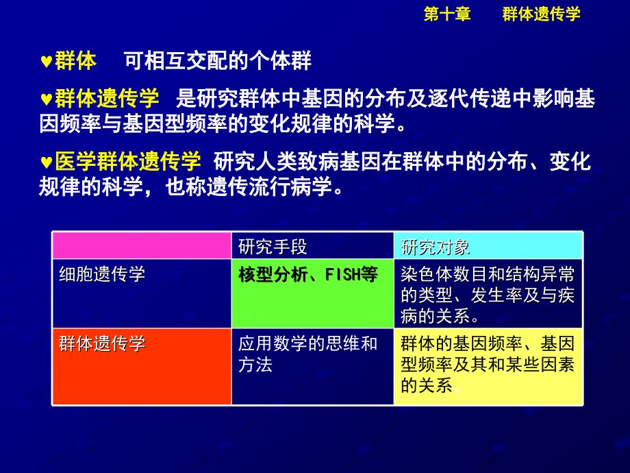 《遗传学医用》ppt课件_第3页