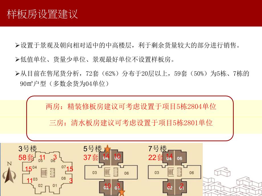 珠江花园357号楼营销方案_第4页