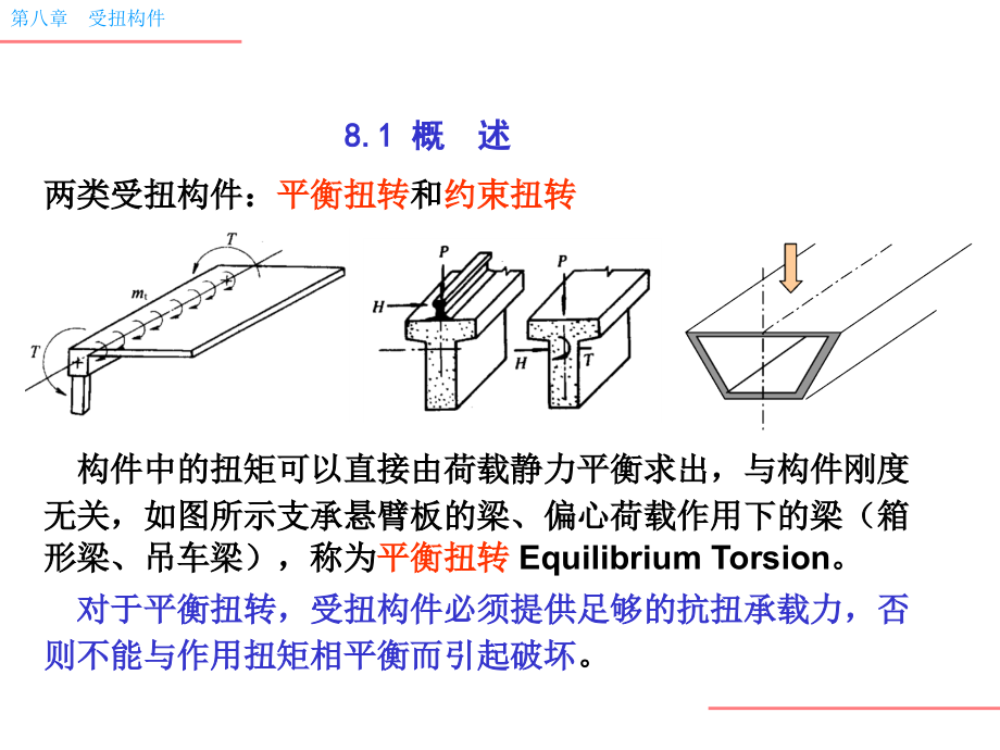 《扭转作用》ppt课件_第3页