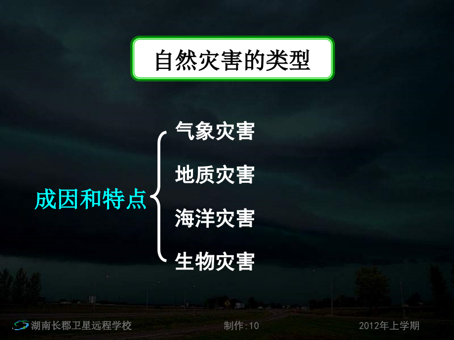 高二地理《第二节自然灾害的类型与分布1—干旱_第2页