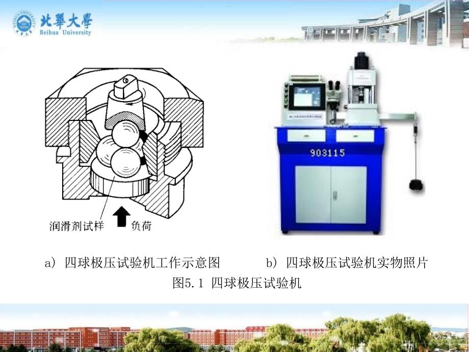 车辆齿轮油第六章液力传动油_第3页