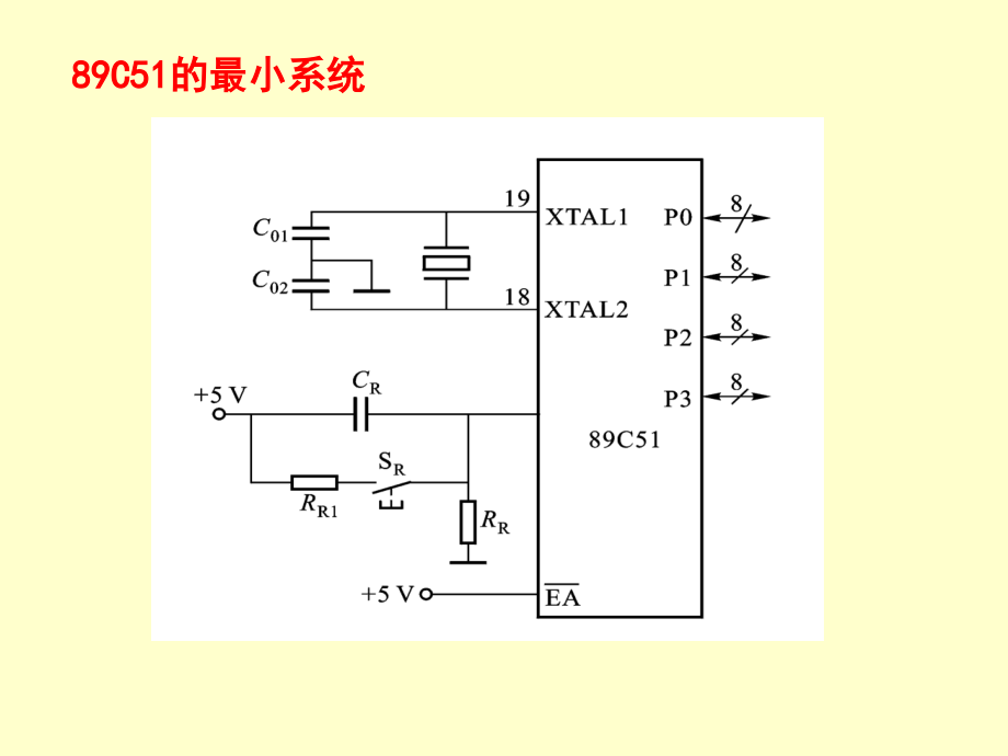 《片机的存储器扩展》ppt课件_第4页