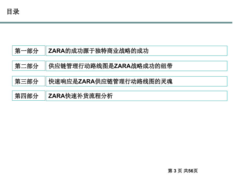 【6A文】ZARA成功案例分析_第3页