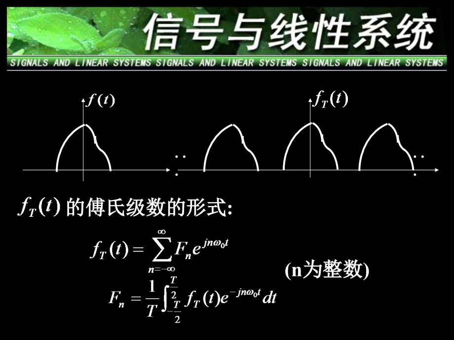 《信号系统ch》ppt课件_第2页