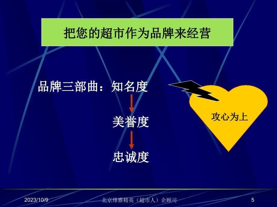 《促销活动策划》ppt课件_第5页