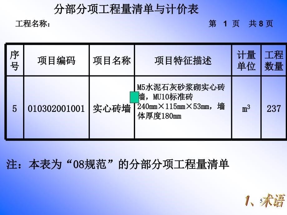 补充：措施及其他项目_第5页