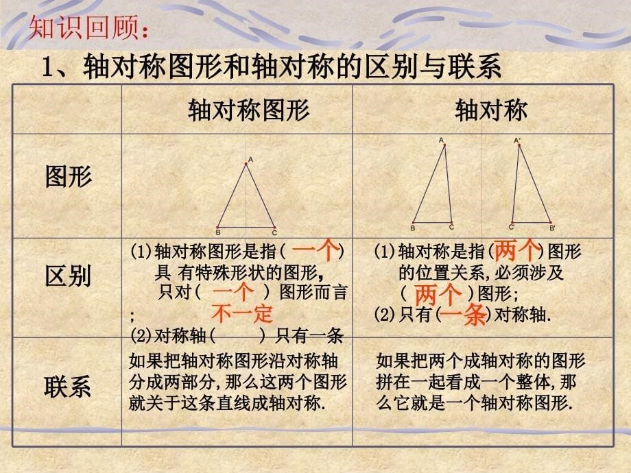 世纪著名数学家赫尔曼外_第5页