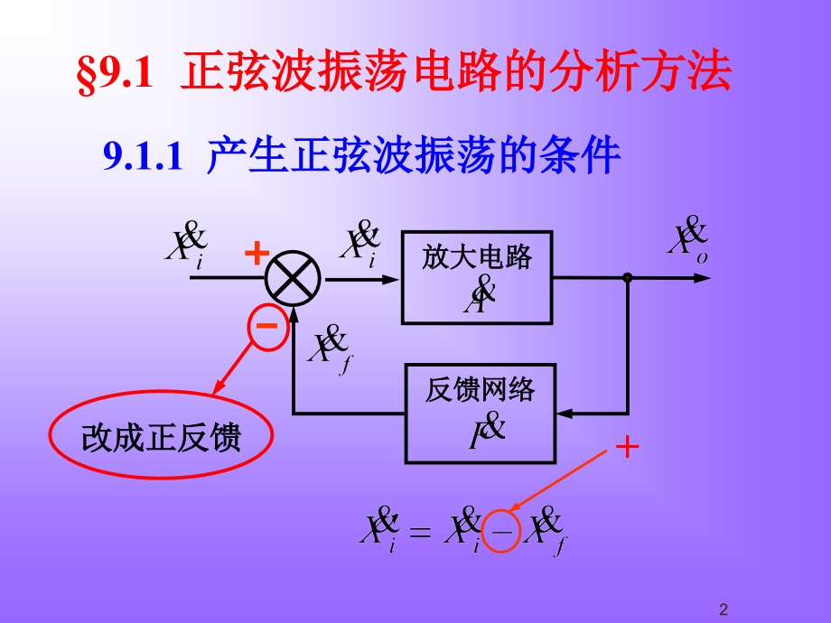 《波形发生电路》ppt课件_第2页