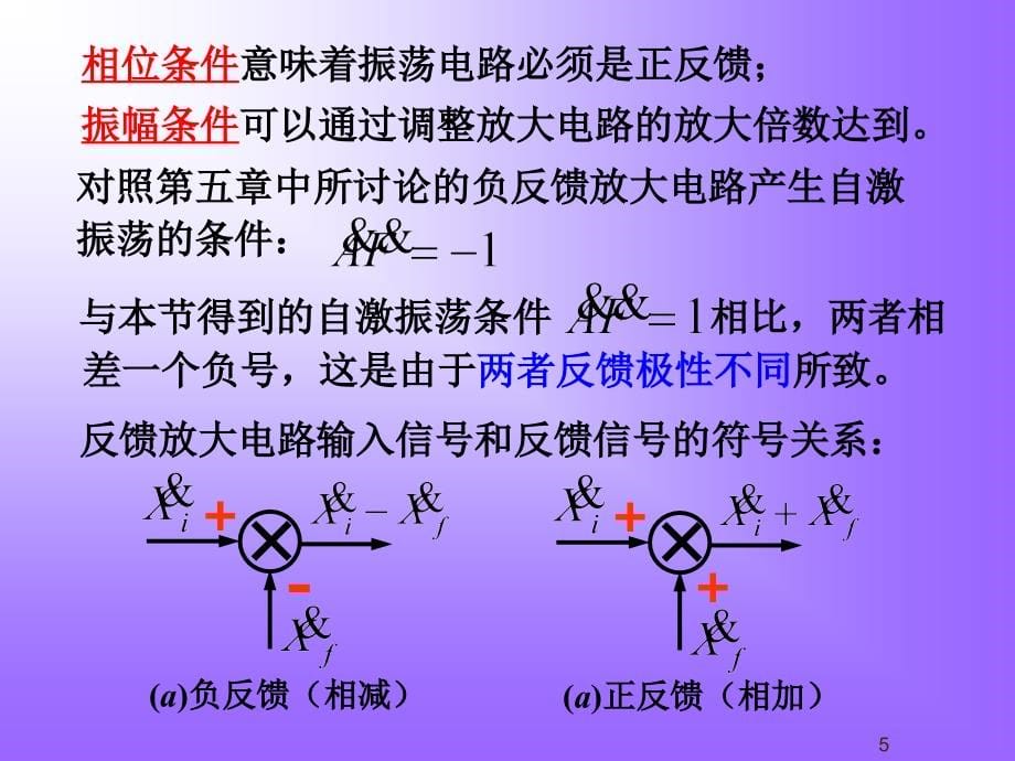 《波形发生电路》ppt课件_第5页