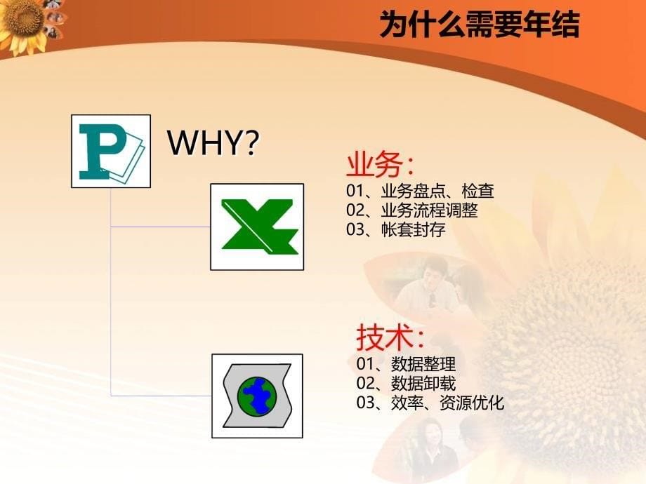 用友erp-u8年结流程_第5页