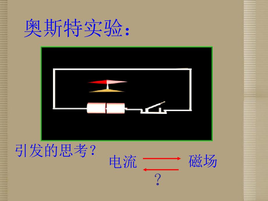 科学下册：《磁生电》课件浙教_第2页