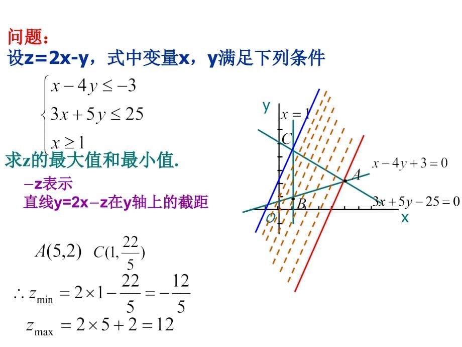 高一数学必修5简单线性规划_第5页