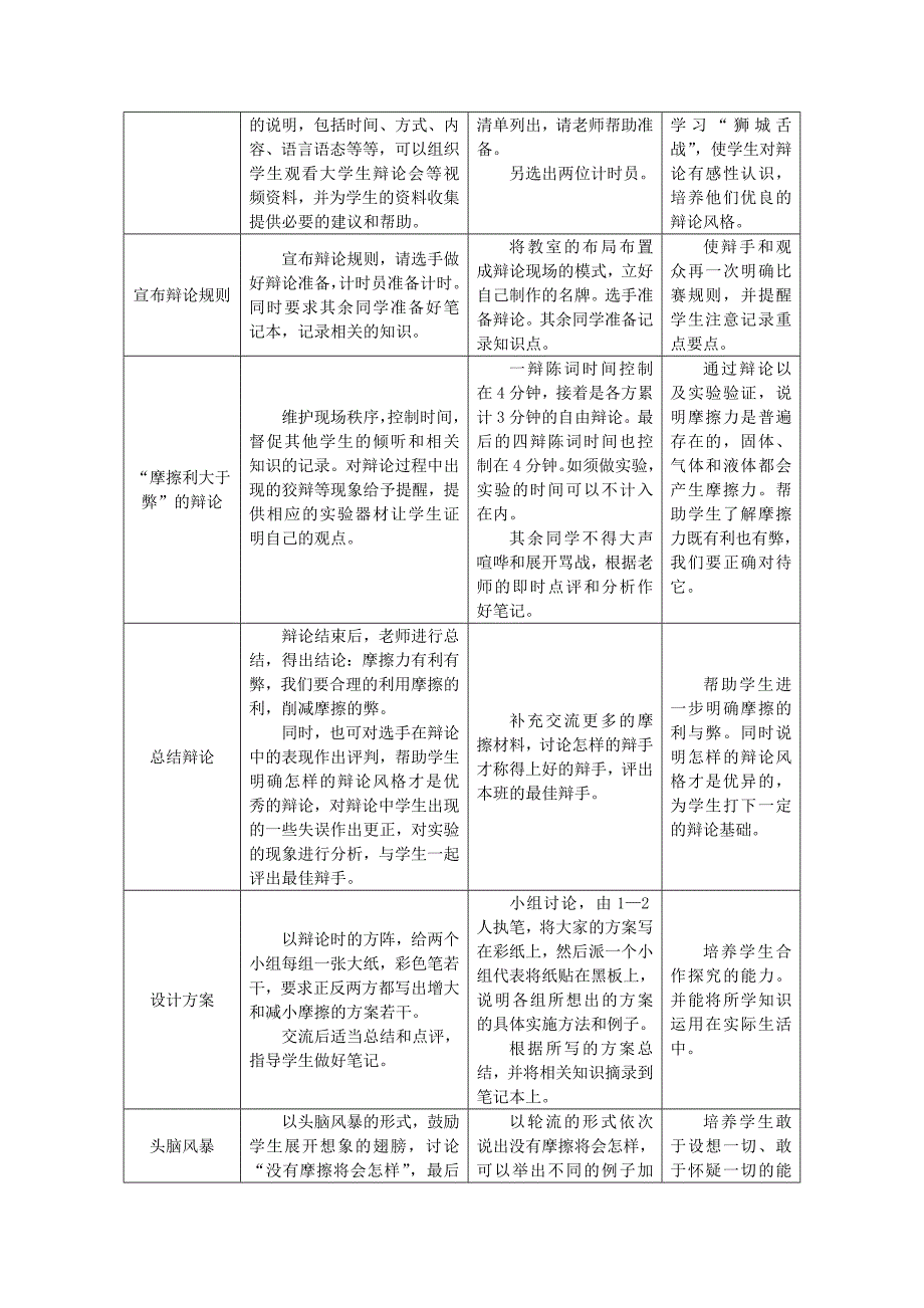 《摩擦的利和弊》教案3（浙教版七年级下）_第2页