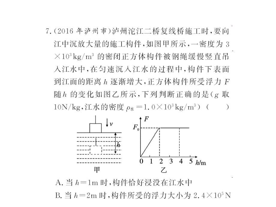 《课堂点睛》八年级物理下册(人教版)教用课件：期末复习86-87_第5页