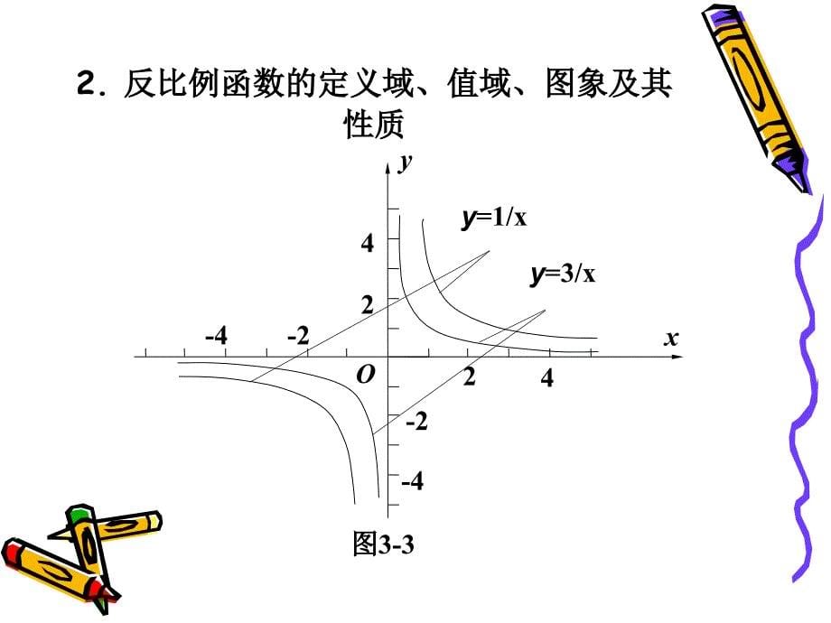 《几个基本初等函数》ppt课件_第5页