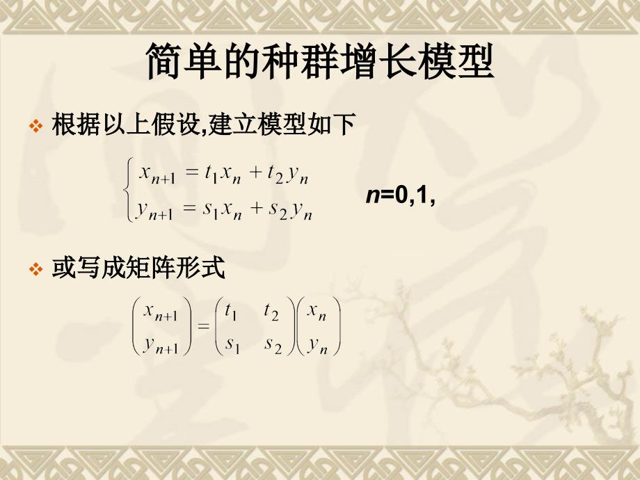 差分方程—种群模型_第4页