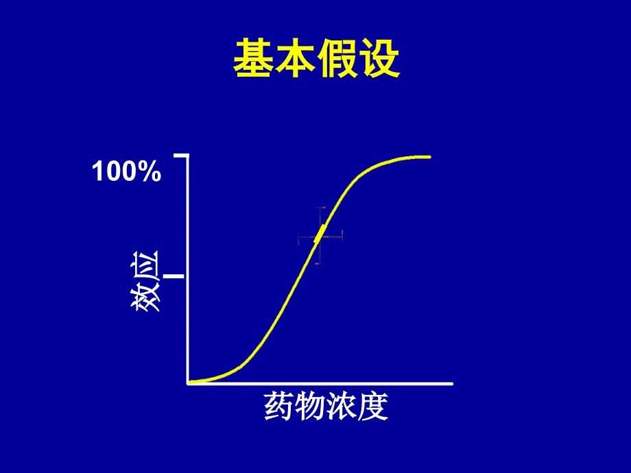 《临床药代动力学》ppt课件_第5页