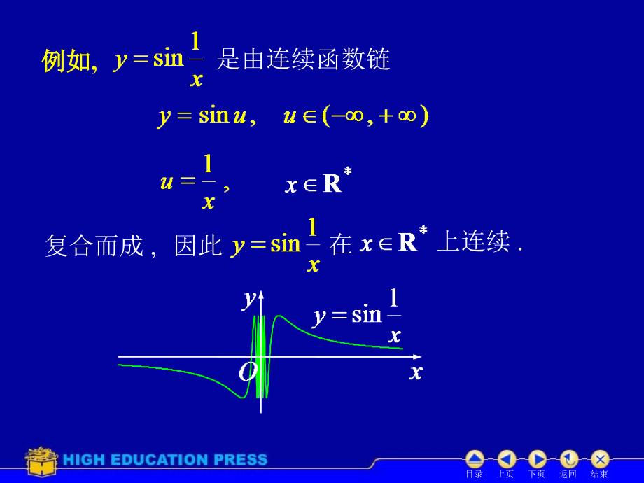 高等数学课件-d19连续函数的运算_第4页