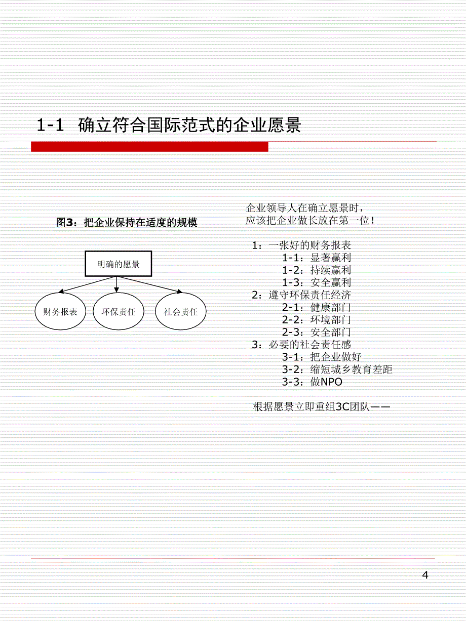 《突破管理瓶颈三板斧》三天版_第4页