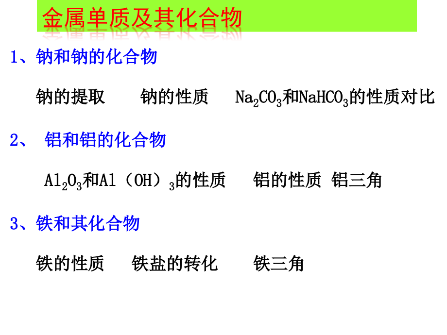 必修一化学期末复习_第4页