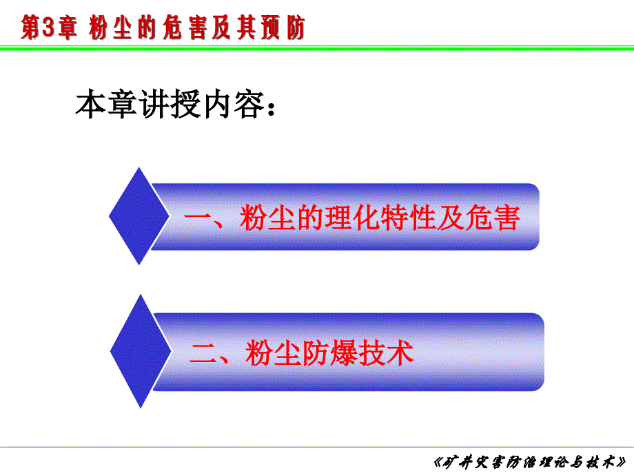 《粉尘危害及预防》ppt课件_第1页