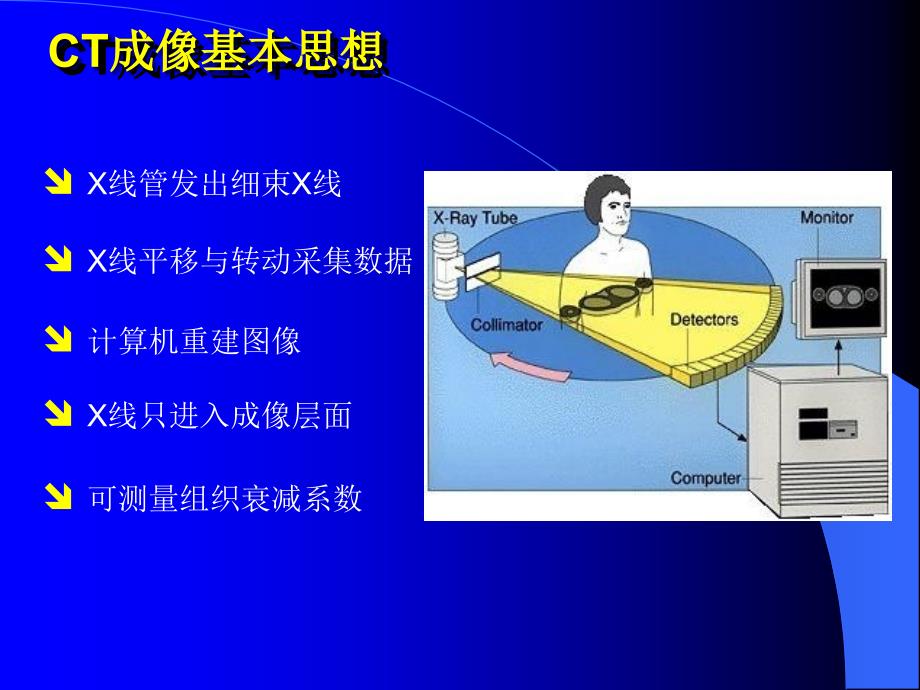 《ct成像原理》ppt课件_第4页