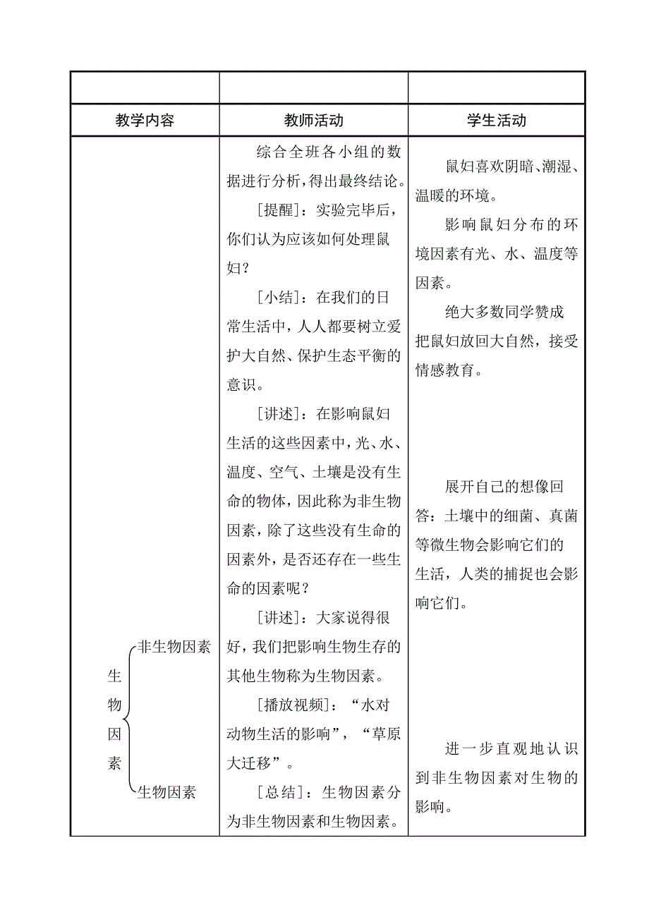 《生物与环境的关系》教案（苏教版生物七年级上）_第4页