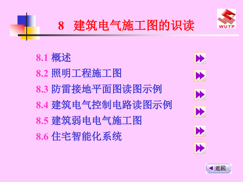 建筑电气施工图的识读《建筑应用电工》_第1页