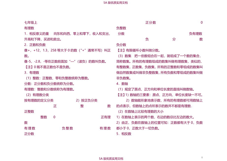 【6A文】初中数学知识点总结(华师大)_第1页