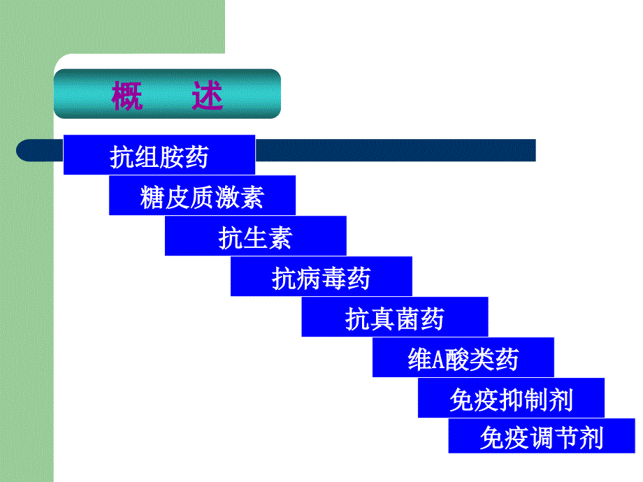 皮肤病西医治疗方法医学_第3页