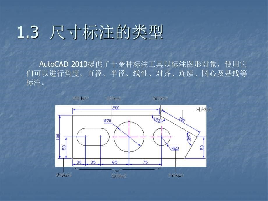 《标注图形尺》ppt课件_第5页