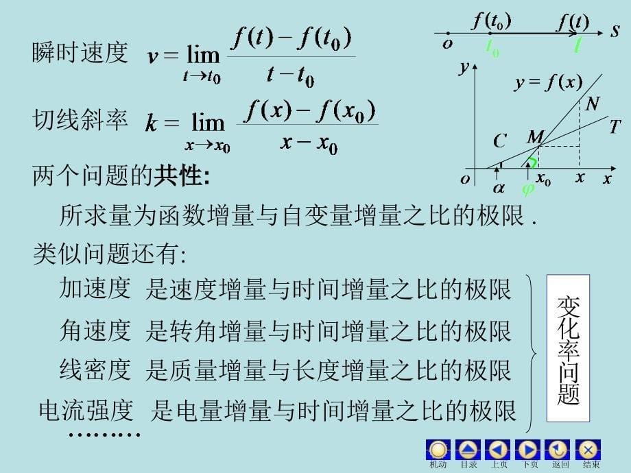 《导数的概念》ppt课件-2_第5页