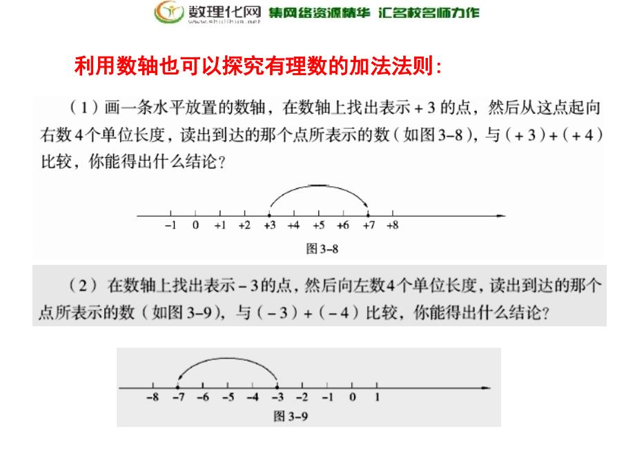 山东省肥城市汶阳镇初级中学七年级数学上册 31 有理数的加法与减法（第1课时）课件 （新版）青岛版.ppt_第4页