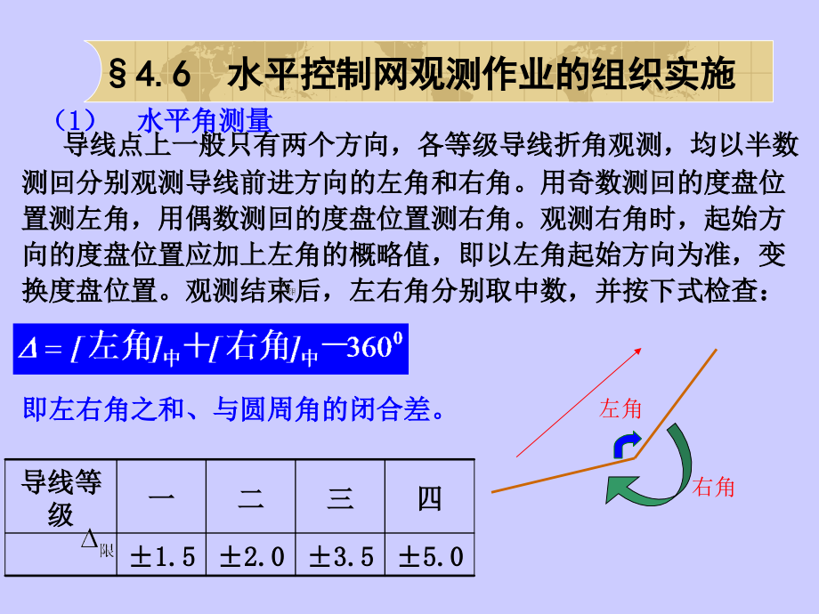 《水平网建立》ppt课件-2_第3页