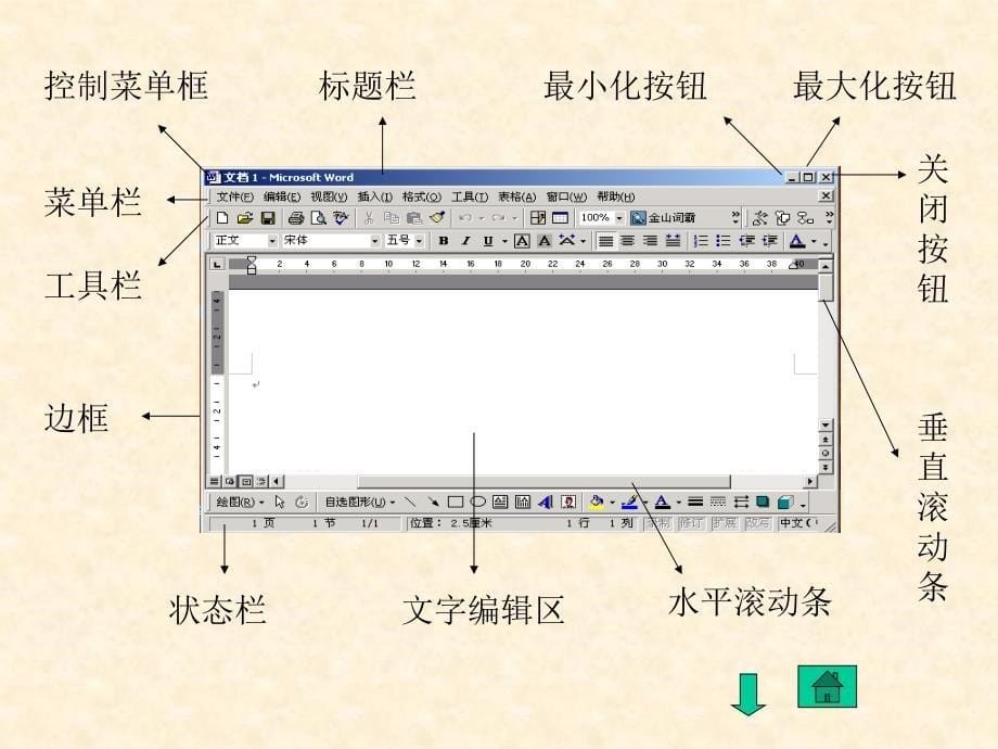 《输入法和窗口》ppt课件_第5页