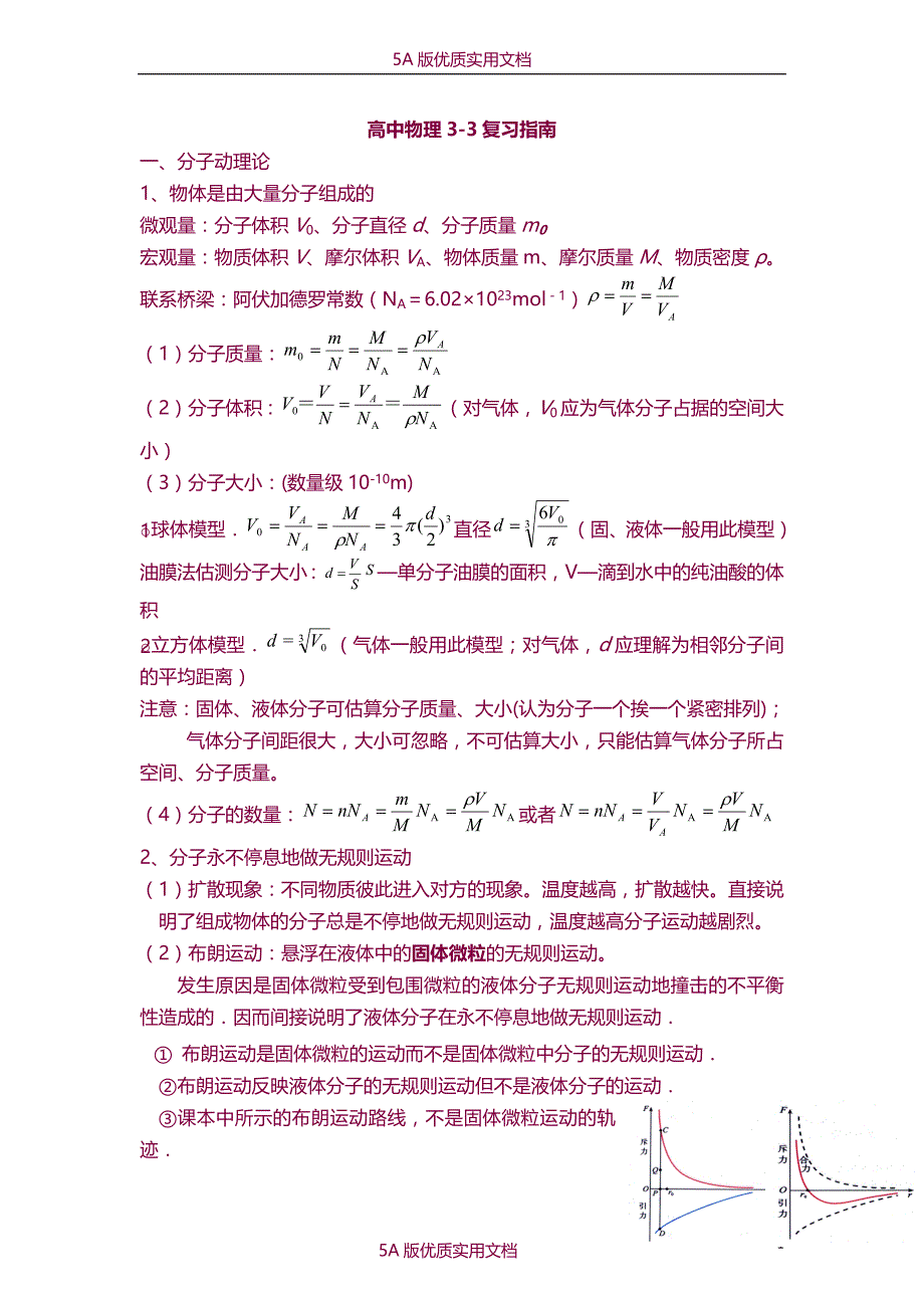 【6A文】高中物理3-3知识点总结_第1页