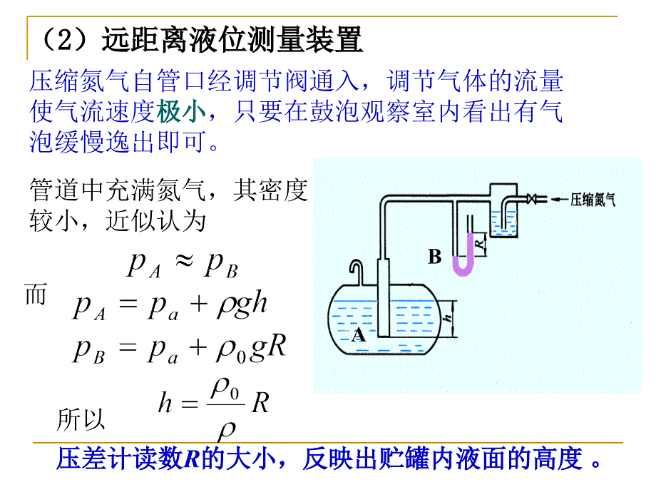 《流体动力学》ppt课件_第2页