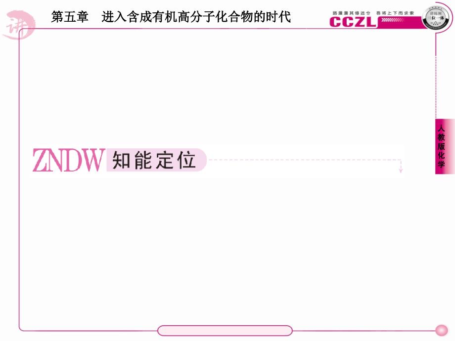 高二化学选修5课件：53功能高分子材料_第2页