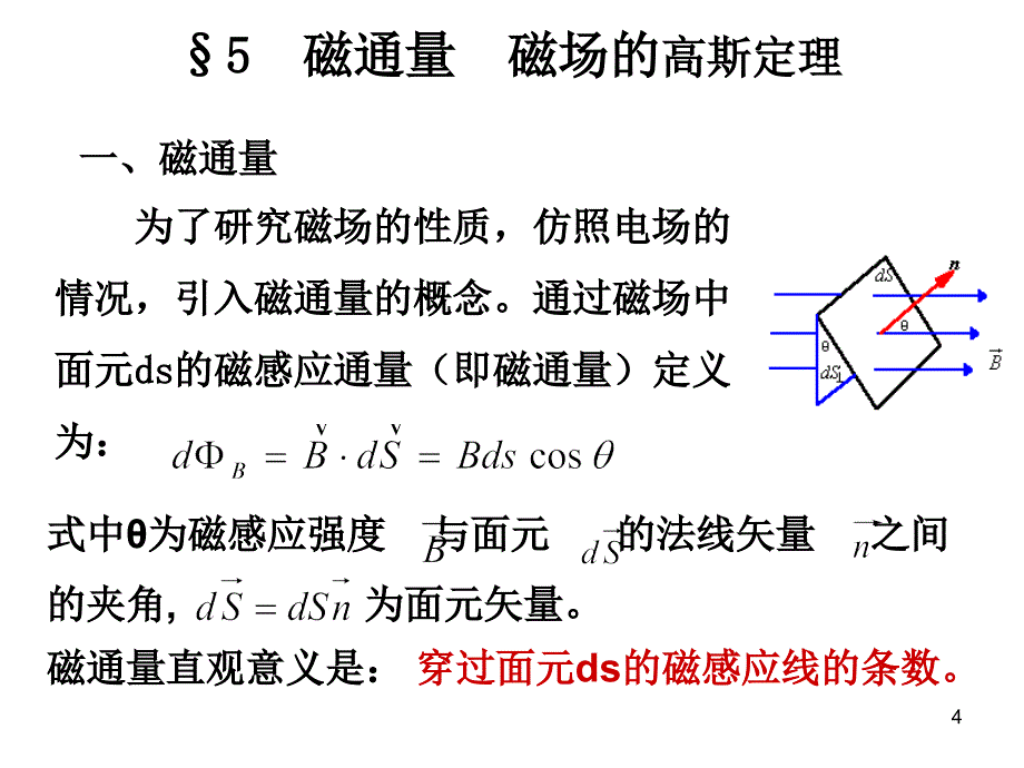 《流直导线的磁场》ppt课件_第4页